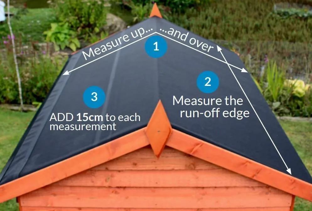 SkyGuard® Shed EPDM Rubber Roof Kit